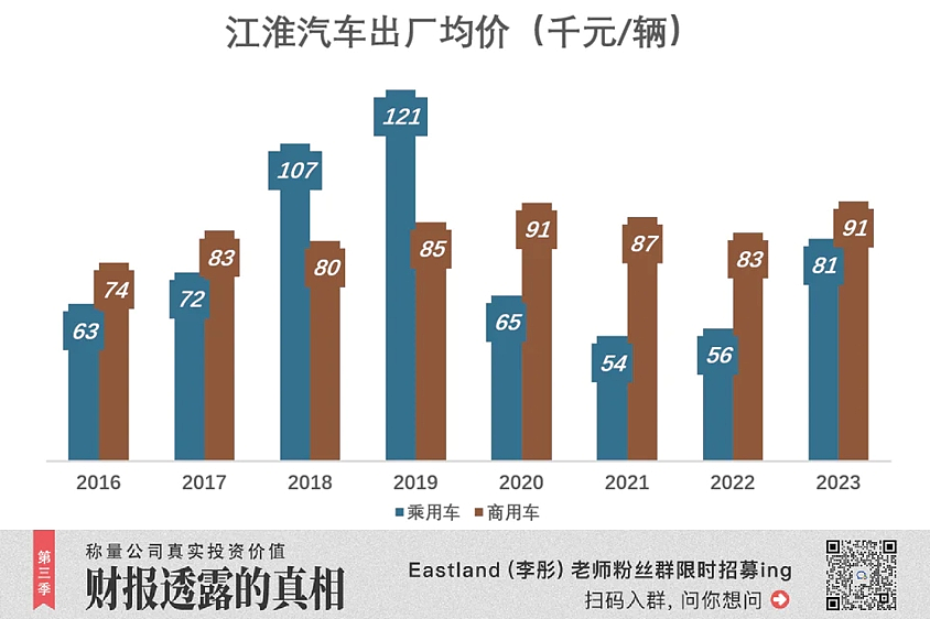 华为不杀江淮（组图） - 5