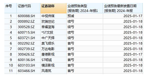 比特币价格在特朗普总统就职典礼前大幅波动创出新高 近40万人爆仓，TikTok或通过合资企业方式在美继续运营，中国外交部表态 - 13