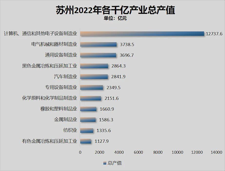 中原第一城，楼市跌成了故事（组图） - 15