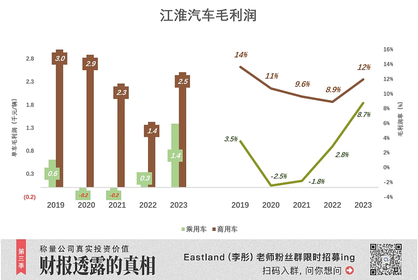 华为不杀江淮（组图） - 6