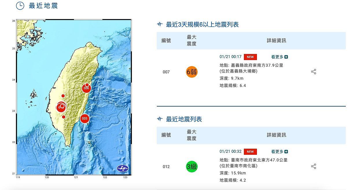 台湾6.4级地震，阿里山监视器疑拍到地震光，多处地面狂闪白光（组图） - 10