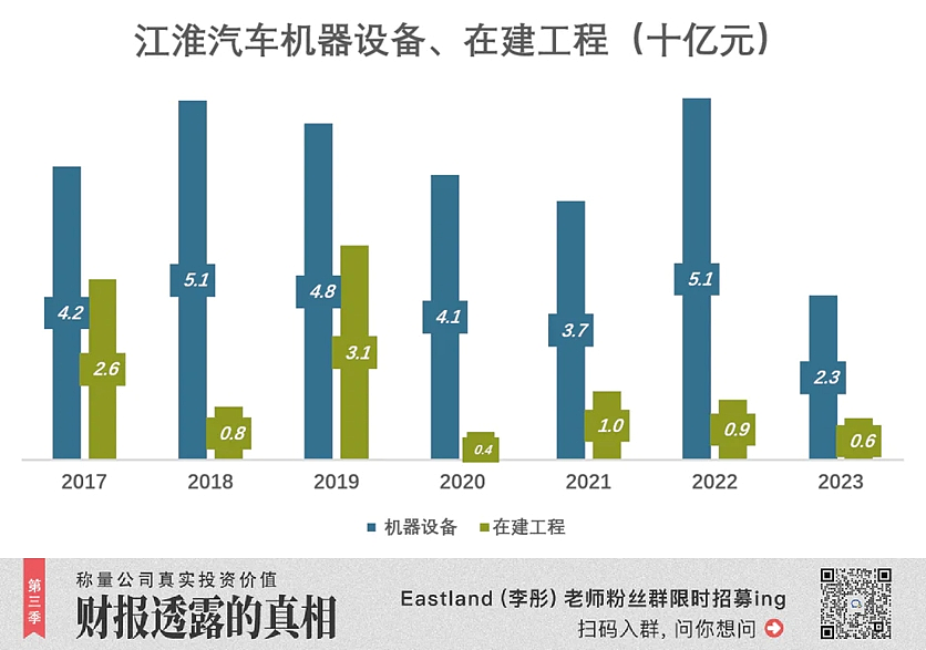 华为不杀江淮（组图） - 10