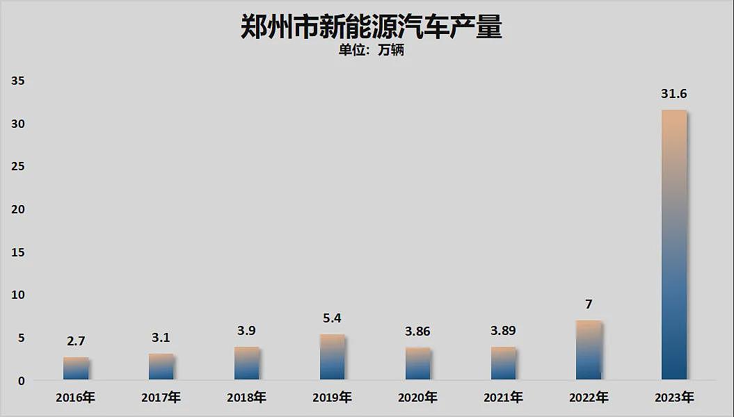 中原第一城，楼市跌成了故事（组图） - 11