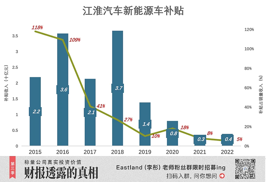 华为不杀江淮（组图） - 8