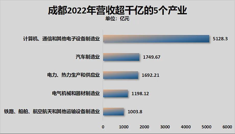 中原第一城，楼市跌成了故事（组图） - 18