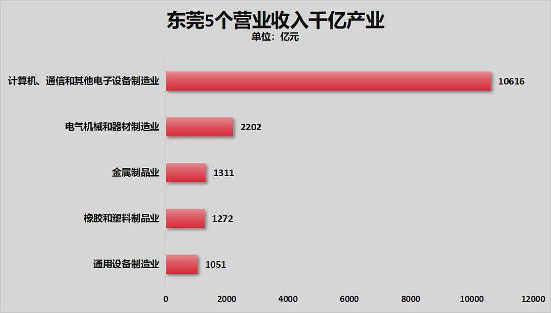 中原第一城，楼市跌成了故事（组图） - 16