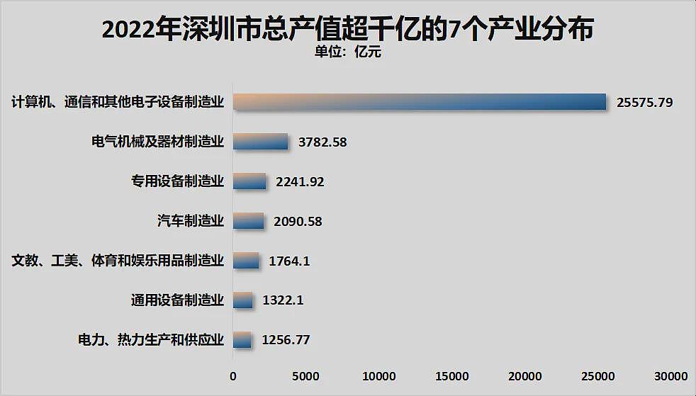 中原第一城，楼市跌成了故事（组图） - 14