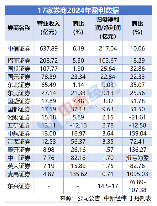 比特币价格在特朗普总统就职典礼前大幅波动创出新高 近40万人爆仓，TikTok或通过合资企业方式在美继续运营，中国外交部表态 - 8