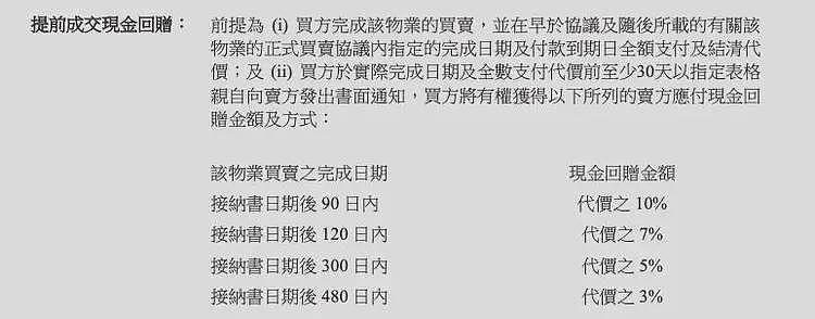 自掏5000万元，女总裁买下自家公司141m²豪宅！她年薪超千万元，上任不到2个月，公司股价已跌超30%（组图） - 3