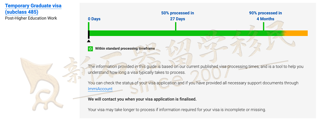 倒计时9天！这个签证将涨价15%！提升个人竞争力，尽快申请！（组图） - 2