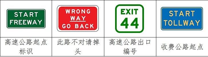 驻墨尔本总领馆领区旅游安全提示（三）——交通安全篇（组图） - 6