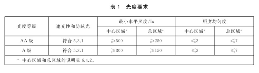 2万一个的“大路灯”：中产的育儿神器，还是智商税？（组图） - 12