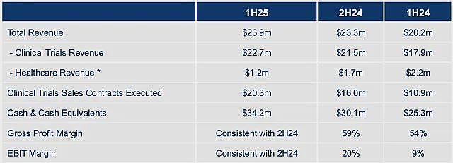 【新股跟踪】2024年最后一只新股Mount Hope Mining (ASX：MHM)上市足月，股价破发 - 8