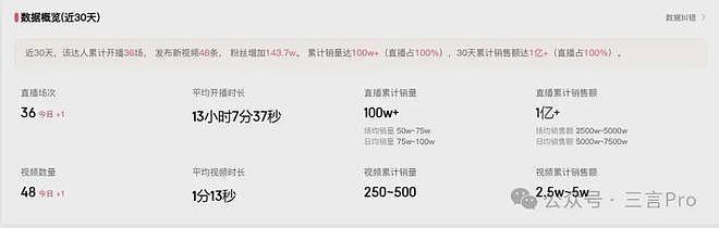 新东方股价大跌24%！半年亏上亿，俞敏洪电话会实录：裁员、平台依赖、小卖部、退休...（组图） - 11