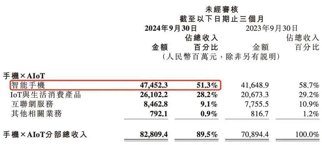 拿捏老外的100个中国APP（组图） - 6