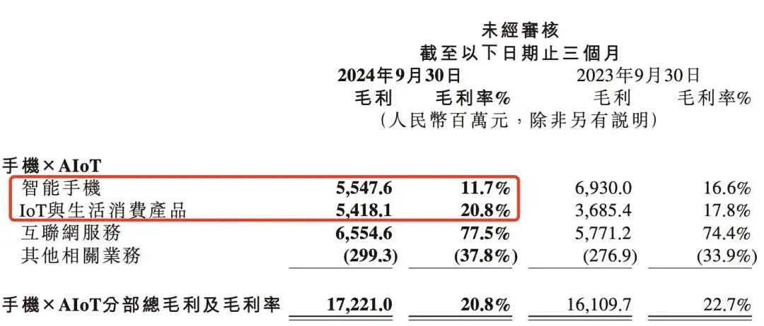 拿捏老外的100个中国APP（组图） - 7