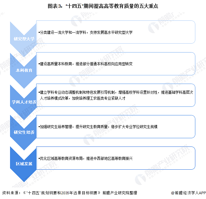 钟睒睒：互联网价格战是产业噩梦，要捐400亿建大学（图） - 3