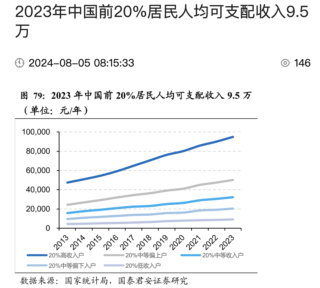 外国人在小红书上与中国网友对账，我们赢了（组图） - 14