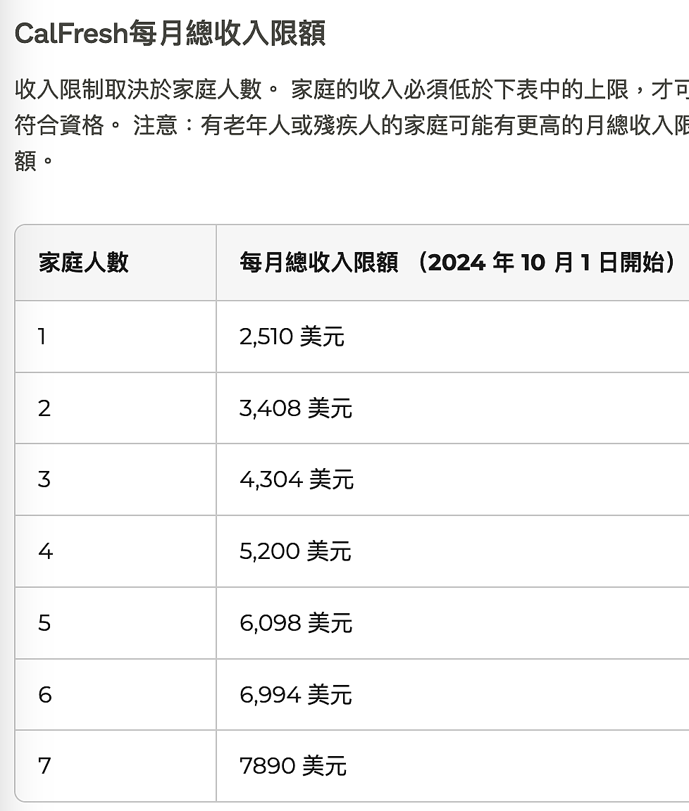 外国人在小红书上与中国网友对账，我们赢了（组图） - 16