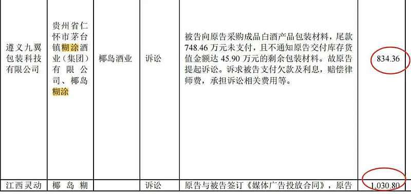 一家中华老字号，跌崩了！市值蒸发118亿元（组图） - 6