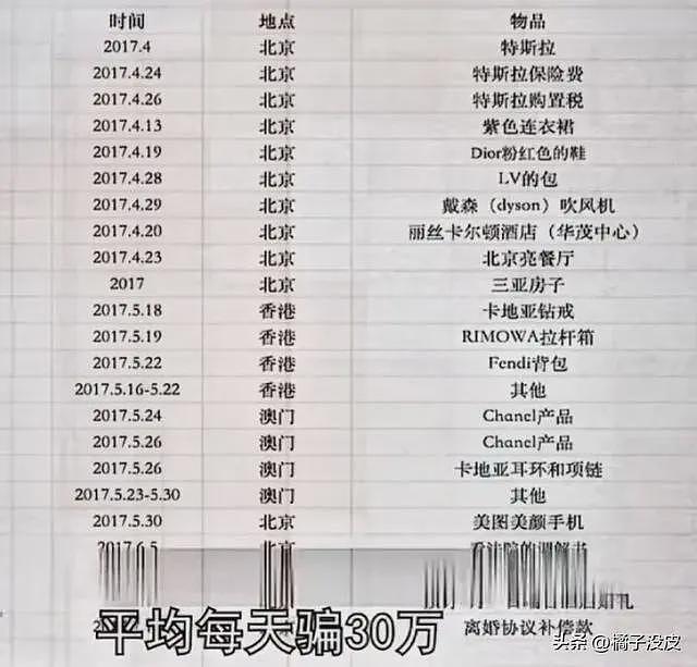 翟欣欣太过分，为了3千块，哪怕父亲在客厅，也约别的男人来房间（组图） - 6