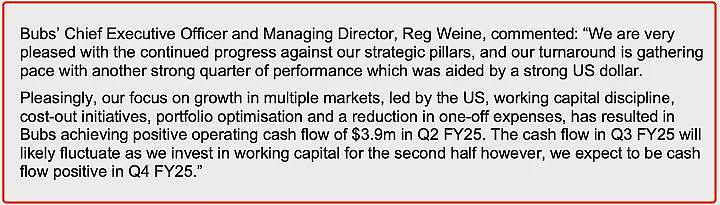 【异动股】HYDRIX (ASX：HYD)暴涨170%：与欧洲领先医疗器械公司签署产品开发服务合同（组图） - 13