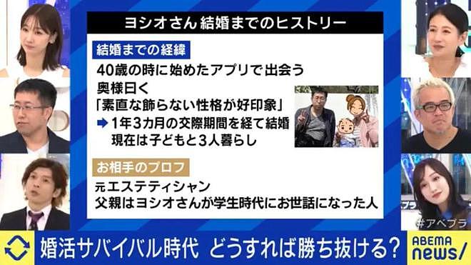 日本36岁男子4年相亲2000次，频遭女生冷眼，看完条件网友都沉默了…（组图） - 13