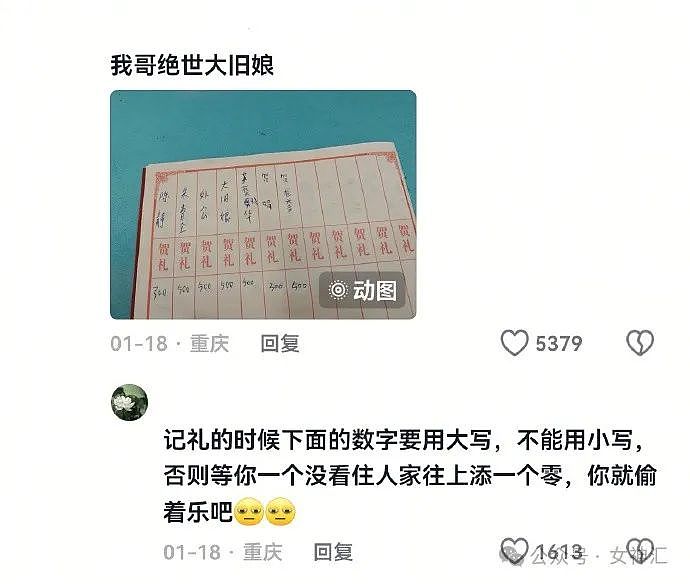 【爆笑】男朋友给别的女生发生日快乐？聊天背景图还是那个女生的美照？（组图） - 22