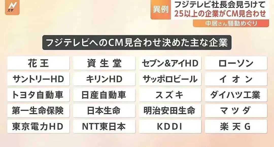 日本富士电视台女主播上贡行程表曝光！受害者悲吐黑幕：像陪酒小姐…被弄脏（组图） - 11