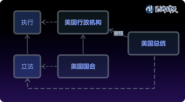 美国新政府明确表态不支持“台湾独立”，背后意味什么？（组图） - 3