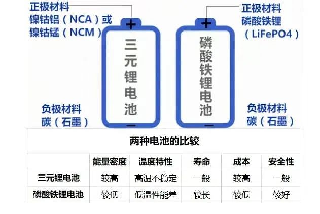 出手了，中国正在疯狂卖大巴，赚走老外上百亿（组图） - 6