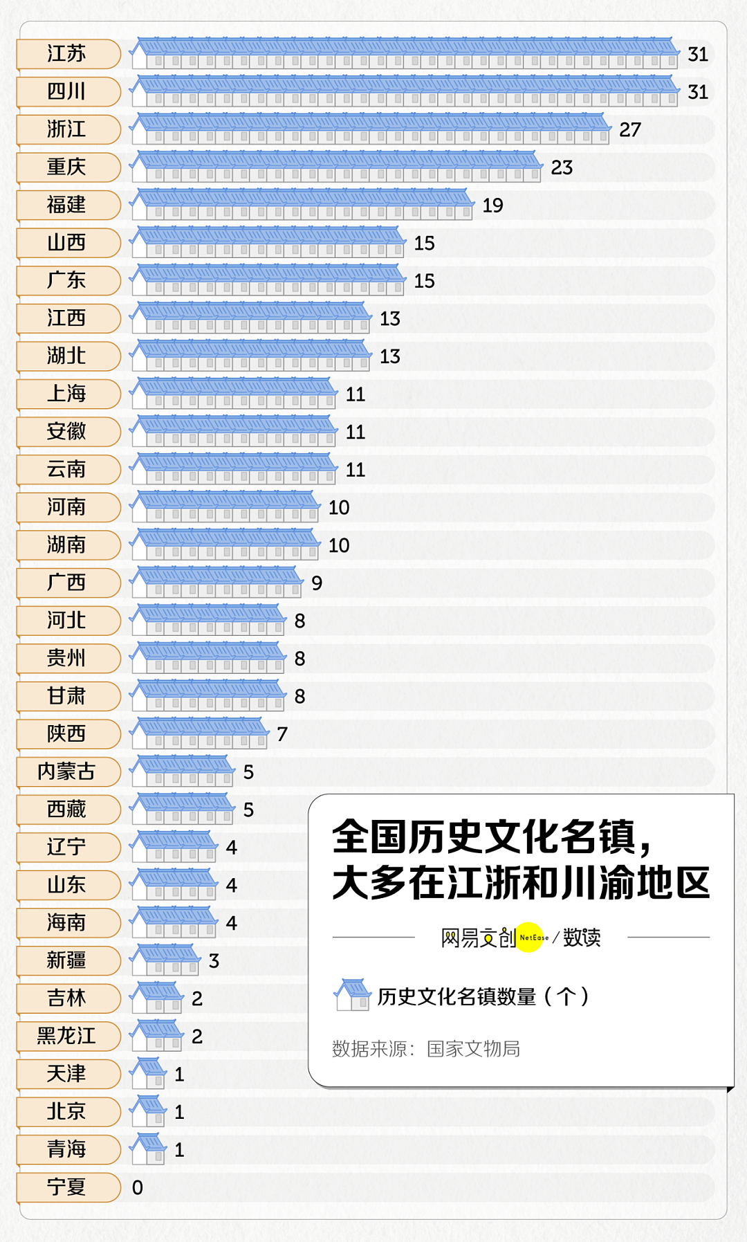 中国投资几十亿的人造古镇，正在批量倒闭（组图） - 3