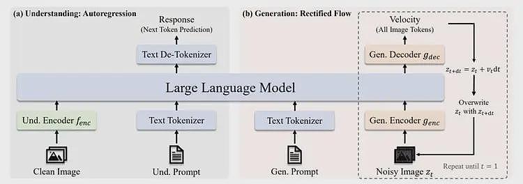 DeepSeek走红：不学OpenAI靠GPU堆砌效果，英伟达的天要塌了（组图） - 2