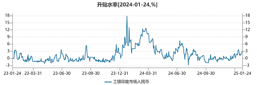 迷你货基成收益“杀手”，错买一天或亏掉7年利息（组图） - 8