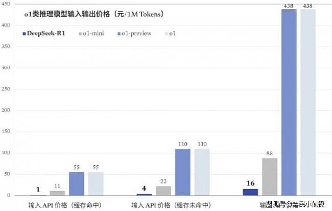 一个不起眼的小公司击败美国巨头！登上新闻联播（组图） - 2