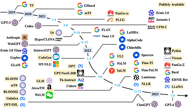 直接干穿美国科技股，DeepSeek这国产模型凭啥？（组图） - 9