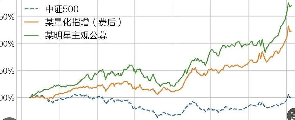 中国AI Deepseek，超越GPT？已多国下载榜登顶，震惊美国科技圈！（组图） - 4