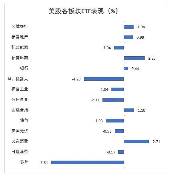 DeepSeek最强国产大杀器？英伟达一家就没了近4.3万亿（组图） - 5