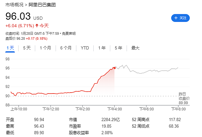 不只DeepSeek，阿里也抛重磅，中国AI资产重估？（组图） - 2