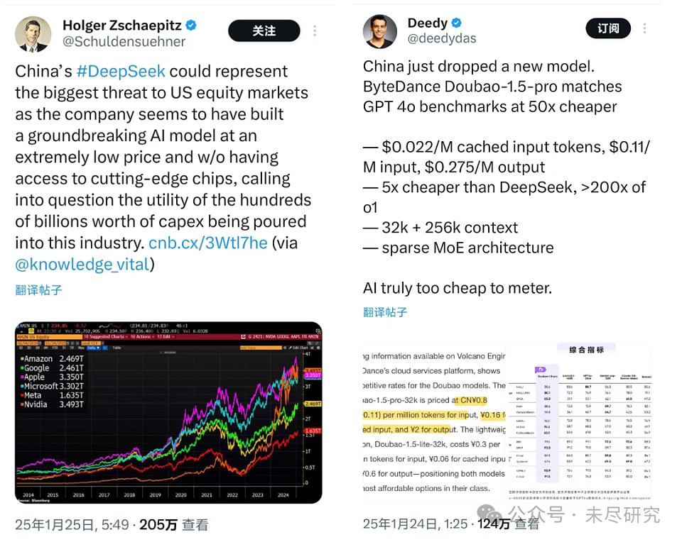 解码DeepSeek模式：幻方量化十年孵化出OpenAI杀手（组图） - 4