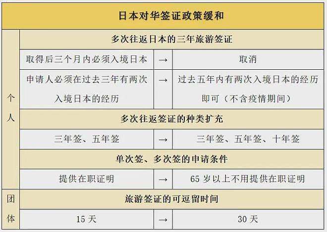 中国游客春节疯狂涌入日本，日网友感慨整个日本都在说“中国话”（组图） - 26