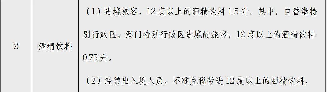 注意！大批华人落地喜提“大黄锁”？春节回家这些规定你不能不知道…（组图） - 10