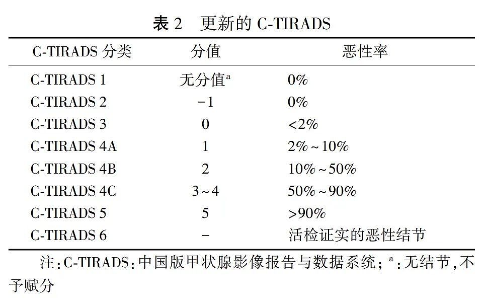 知名女星春晚突发状况！网友急了：要去医院......（组图） - 7