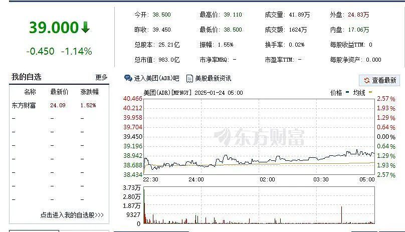 女网红公开举报某外卖平台潜规则却被罚款+道歉，评论区炸锅她动了谁的蛋糕（组图） - 5