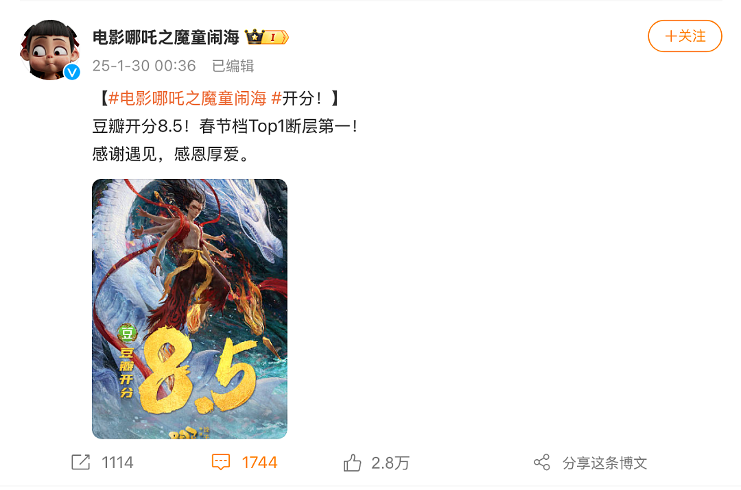 春节档突破30亿元！《哪吒2》口碑爆了：“8.5分断层第一”，票房破8亿元领跑！背后是这家A股公司（组图） - 1