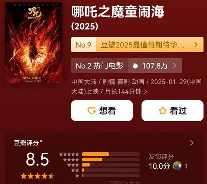 《哪吒2》口碑爆了！评分8.5断层领跑，票房登顶冲击春节档冠军位（组图） - 3