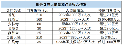 春节最大销金窟，挤满中年男人（组图） - 12