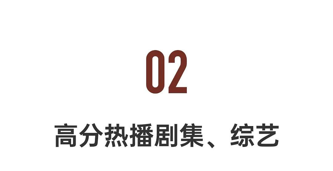 新片“神仙打架”！2025，史上最强春节档？（组图） - 19