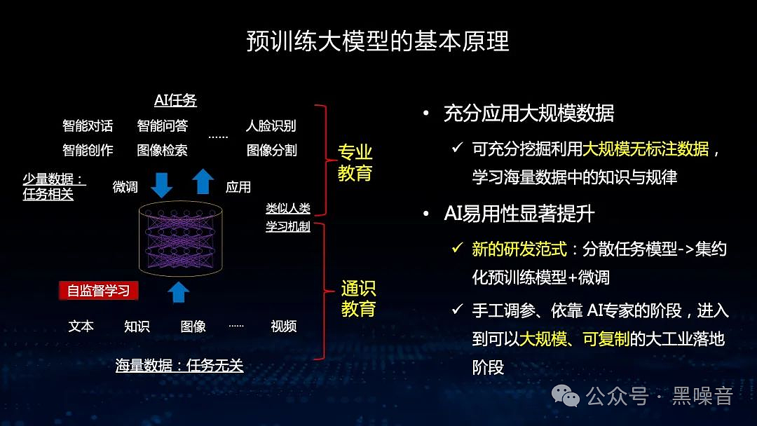 DeepSeek引发美股暴跌，它真能改变国运？（组图） - 3