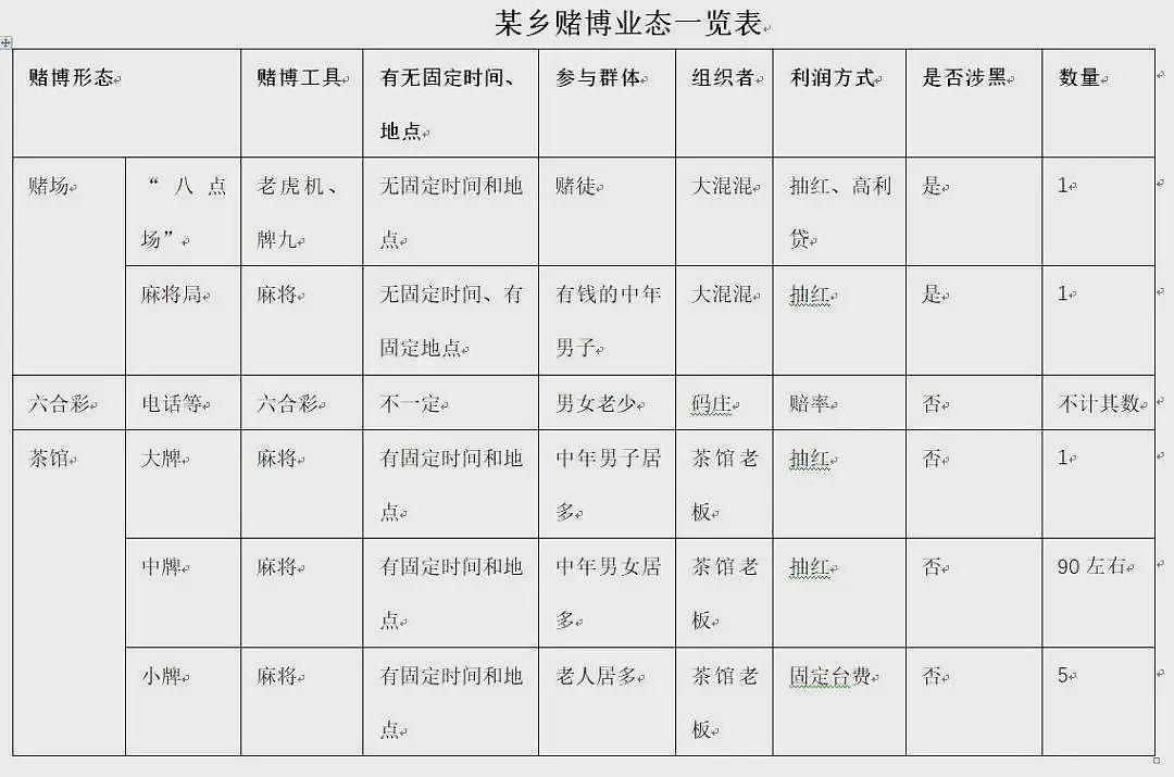 纪实春节返乡：中国底层民众，正出现一超大规模...（组图） - 2